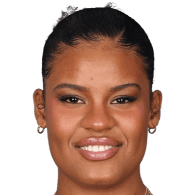 Nyara Sabally