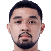 Rhon Jhay Abarrientos