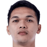 Justine Baltazar