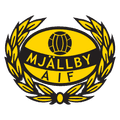 Mjallby AIF