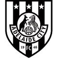 Adelaide City FC