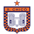 Boyaca Chico