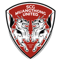 Muangthong United