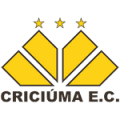 Criciuma (w)