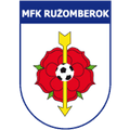 MFK Ruzomberok U19