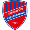 Rakow Czestochowa 2