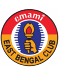 East Bengal Club II