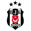 Besiktas JK