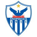 Anorthosis Famagusta FC