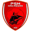 Persatuan Sepakbola Makassar