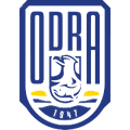 Odra Bytom Odrzanski
