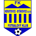 Spolana Neratovice