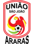 Uniao Sao Joao U23