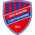 Rakow Czestochowa Youth