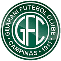 Guarani SP (Youth)