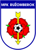 MFK Ruzomberok