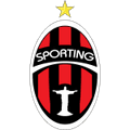 Sporting San Miguelito Reserves
